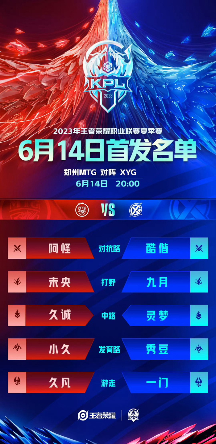 年前总决赛 年前总决赛