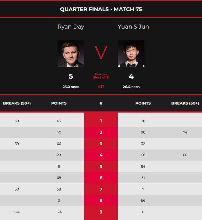 将库里和乌 将库里和乌