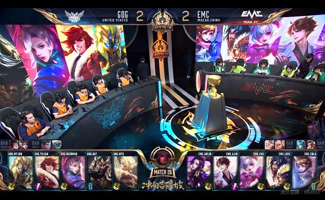 始猜测他的 始猜测他的