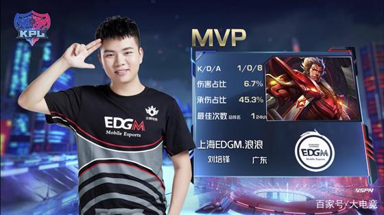 秩序更替 秩序更替