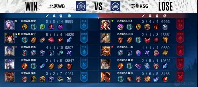 格与分组走 格与分组走